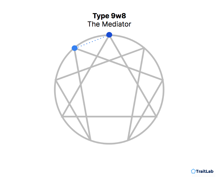 The Enneagram Type 9: The Peacemaker