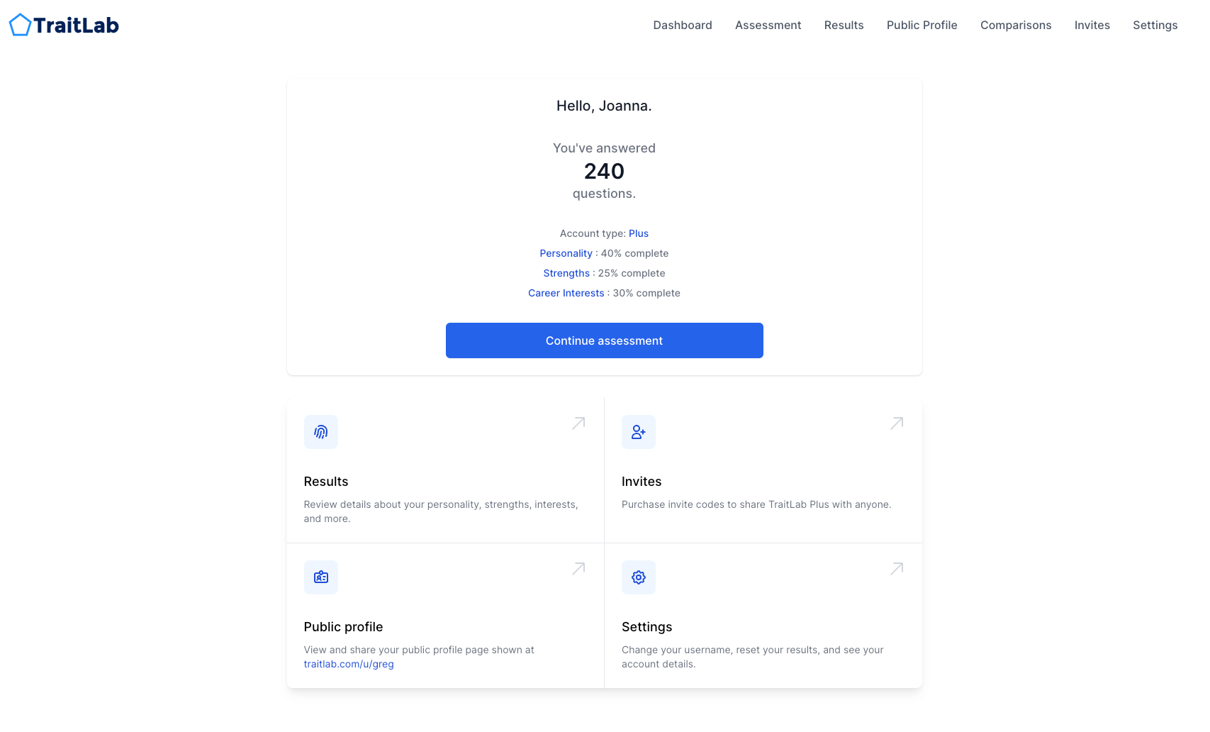 A screenshot of a TraitLab dashboard