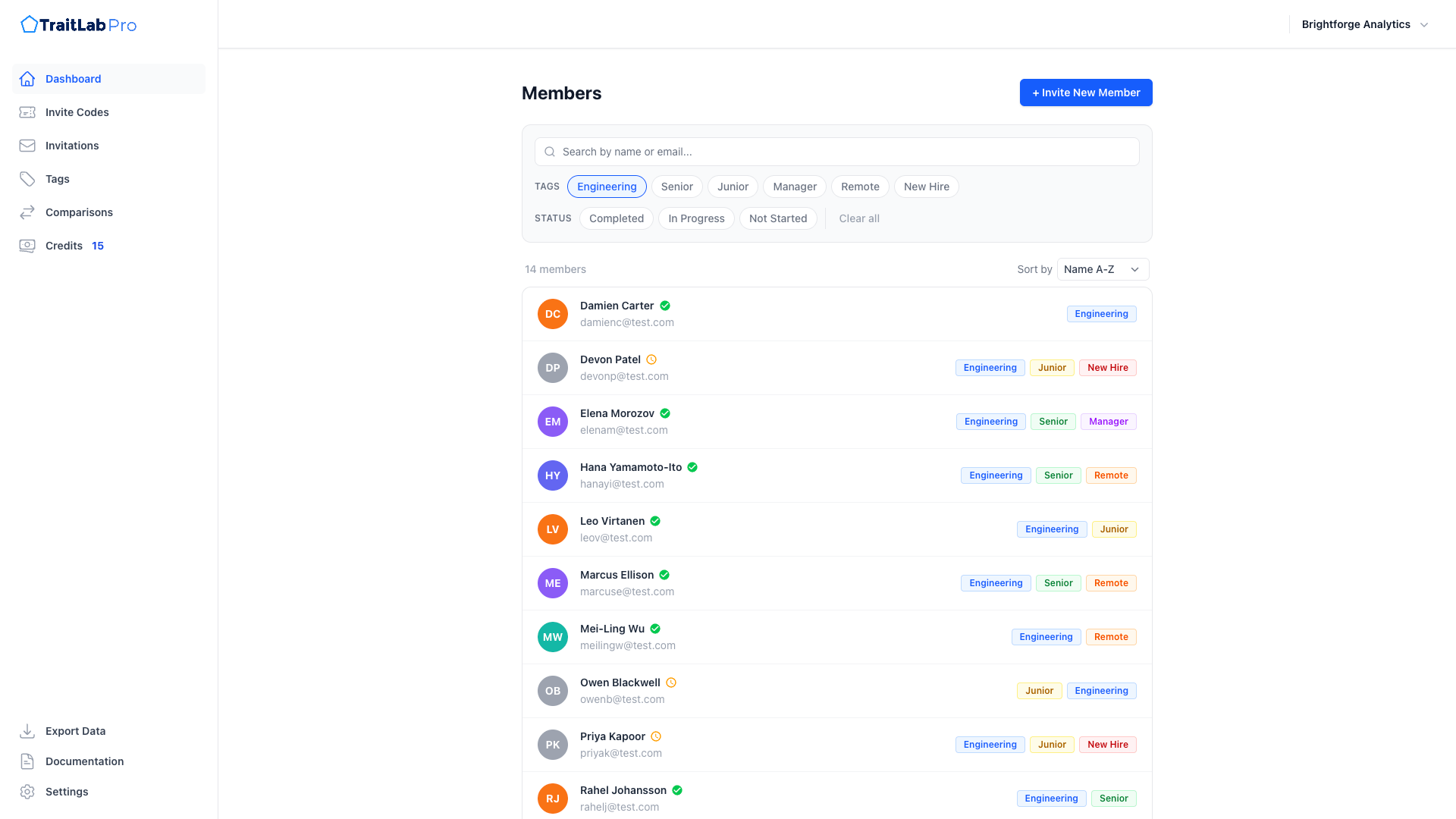 TraitLab Pro provides a self-service platform with instant setup, no certification required.