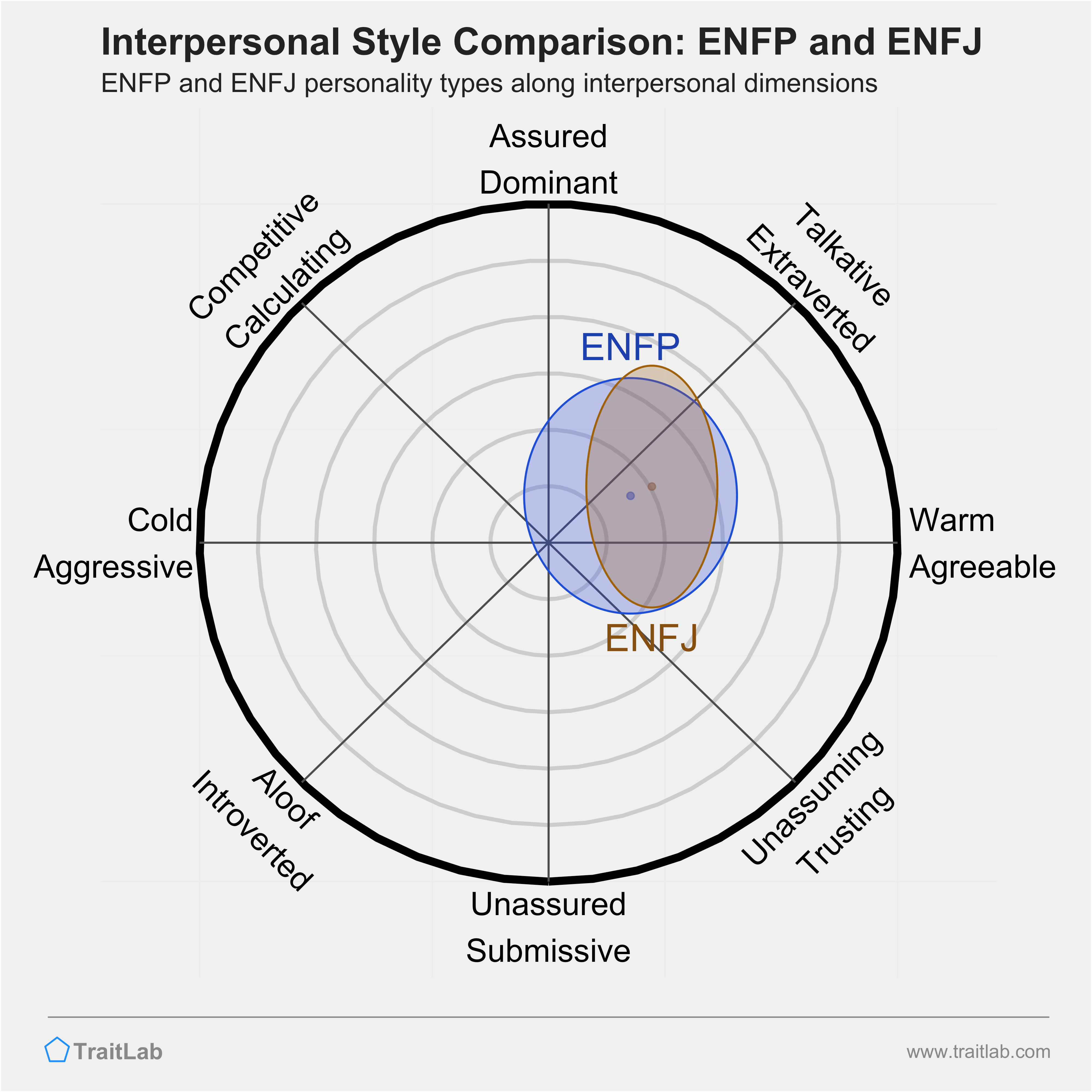 So Cheon MBTI Personality Type: ENFJ or ENFP?