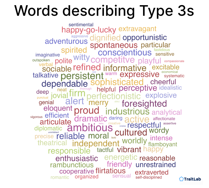 Words to describe the Enneagram Type 3