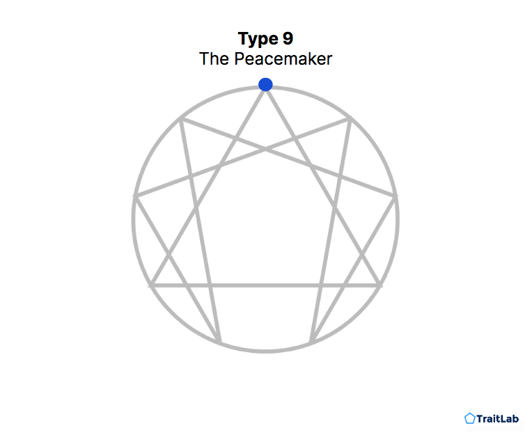 Enneagram Type 9: The Peacemaker
