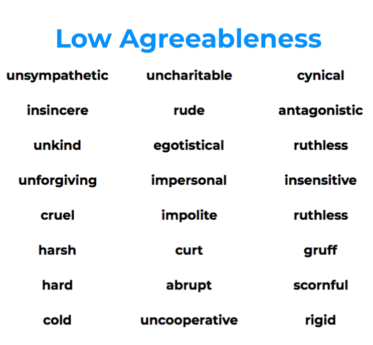 list of words describing low agreeableness or a highly disagreeable personality