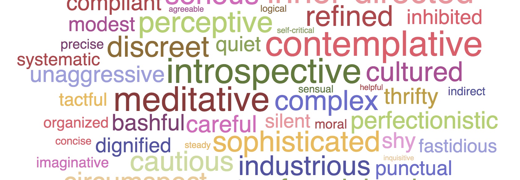 Are yourself to describe what adjectives Law Of